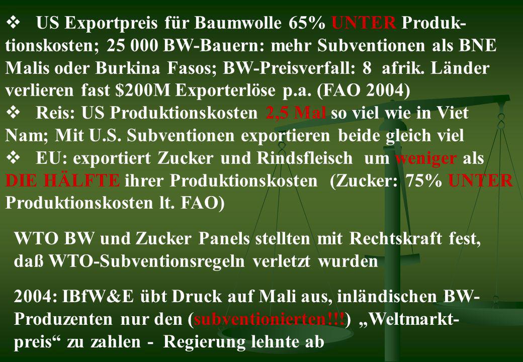US Exportpreis für Baumwolle 65% UNTER Produk-tionskosten; BW-Bauern: mehr Subventionen als BNE Malis oder Burkina Fasos; BW-Preisverfall: 8 afrik. Länder verlieren fast $200M Exporterlöse p.a. (FAO 2004)