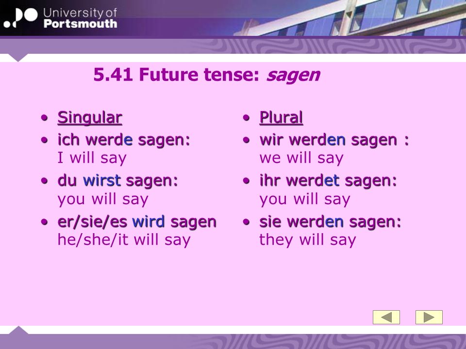 5.41 Future tense: sagen Singular ich werde sagen: I will say
