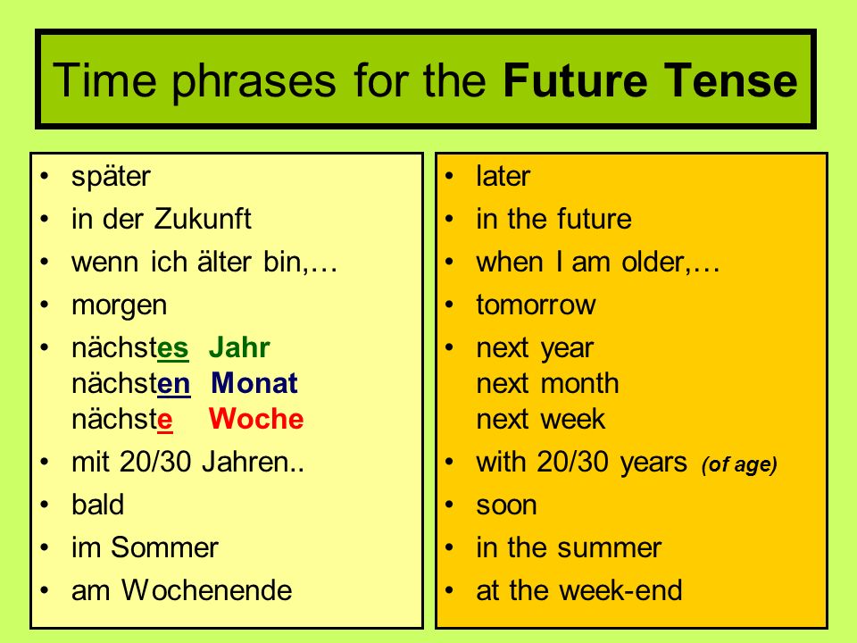 Time phrases for the Future Tense