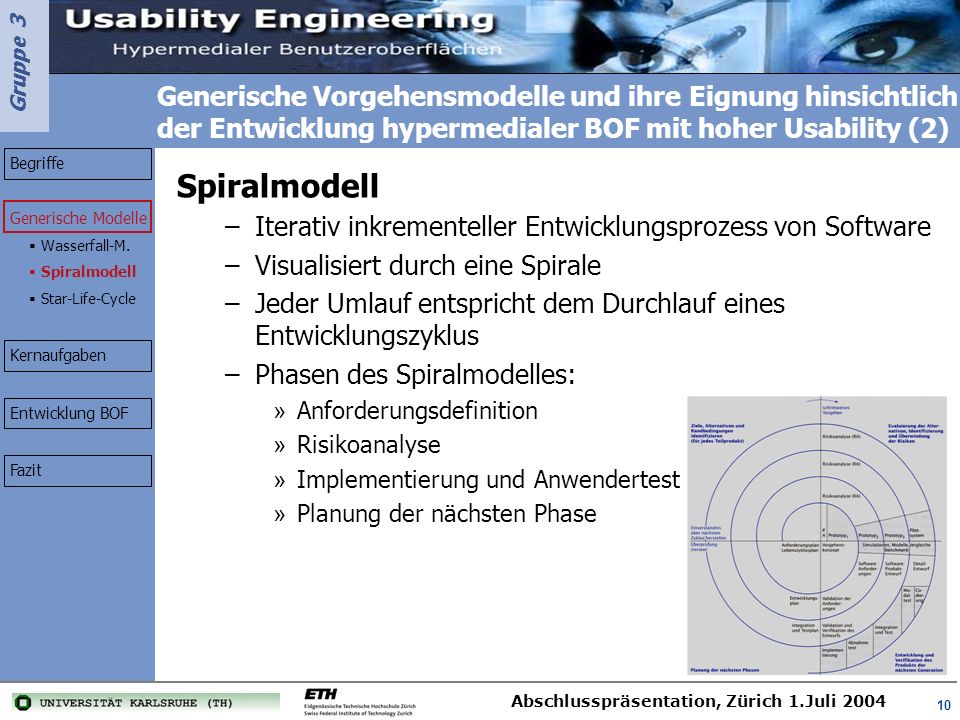 Generische Vorgehensmodelle und ihre Eignung hinsichtlich der Entwicklung hypermedialer BOF mit hoher Usability (2)