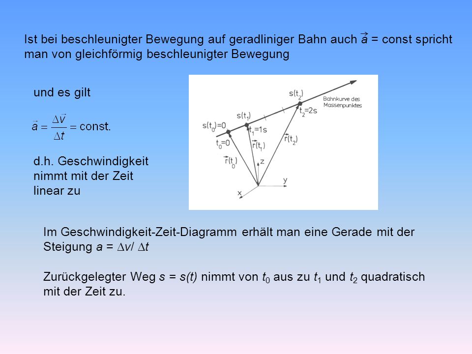 Ist bei beschleunigter Bewegung auf geradliniger Bahn auch a = const spricht