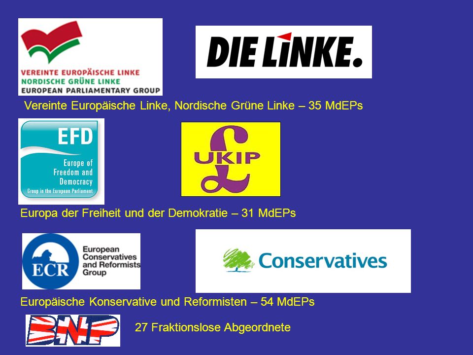 Vereinte Europäische Linke, Nordische Grüne Linke – 35 MdEPs