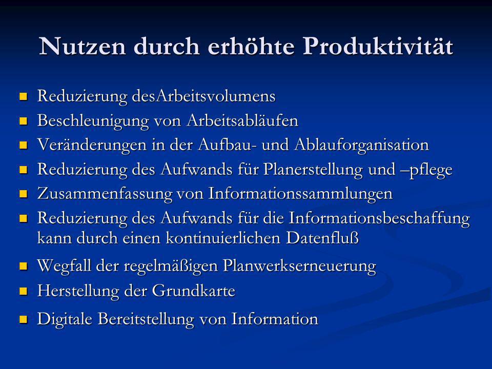 Nutzen durch erhöhte Produktivität