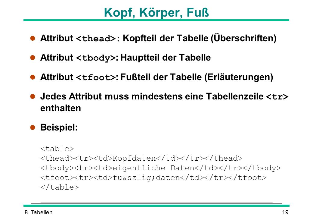 Kopf, Körper, Fuß Attribut <thead>: Kopfteil der Tabelle (Überschriften) Attribut <tbody>: Hauptteil der Tabelle.