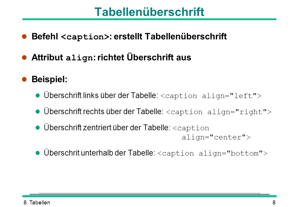 Tabellenüberschrift Befehl <caption>: erstellt Tabellenüberschrift. Attribut align: richtet Überschrift aus.