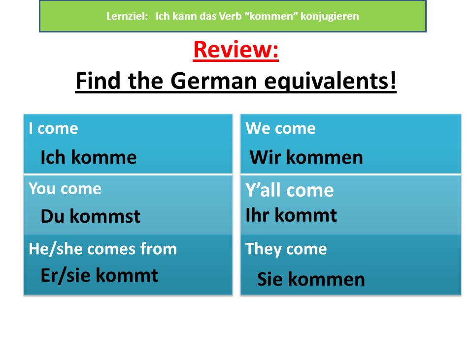 Review: Find the German equivalents!