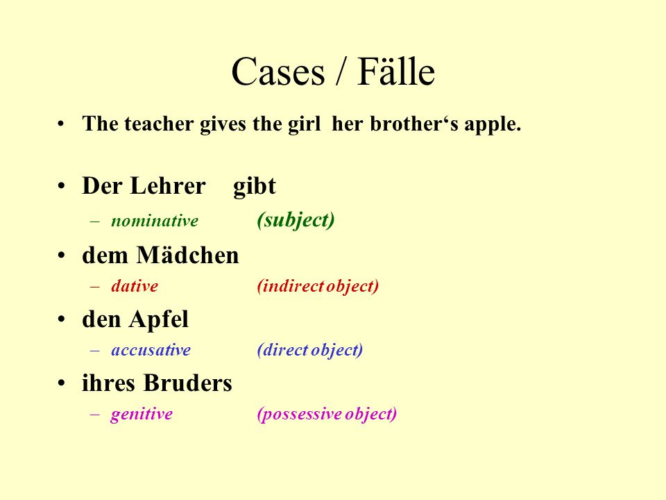 Cases / Fälle Der Lehrer gibt dem Mädchen den Apfel ihres Bruders