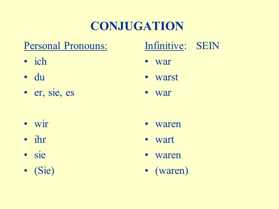 CONJUGATION Personal Pronouns: ich du er, sie, es wir ihr sie (Sie)