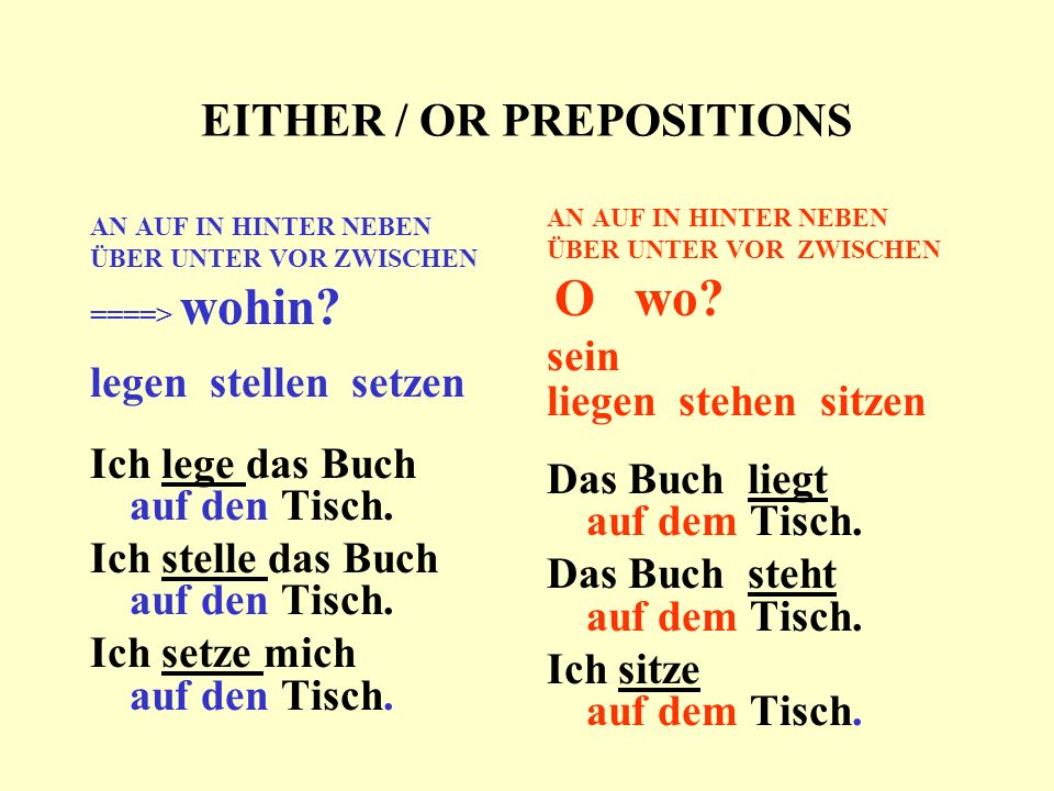 EITHER / OR PREPOSITIONS