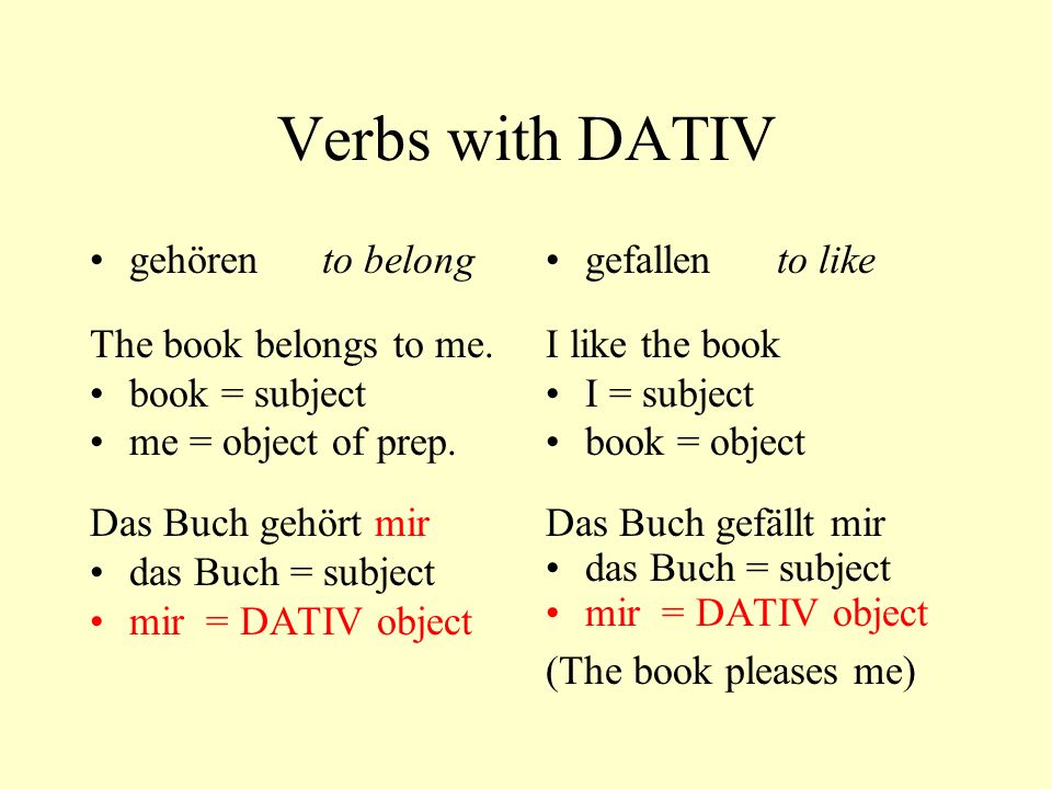 Verbs with DATIV gehören to belong The book belongs to me.