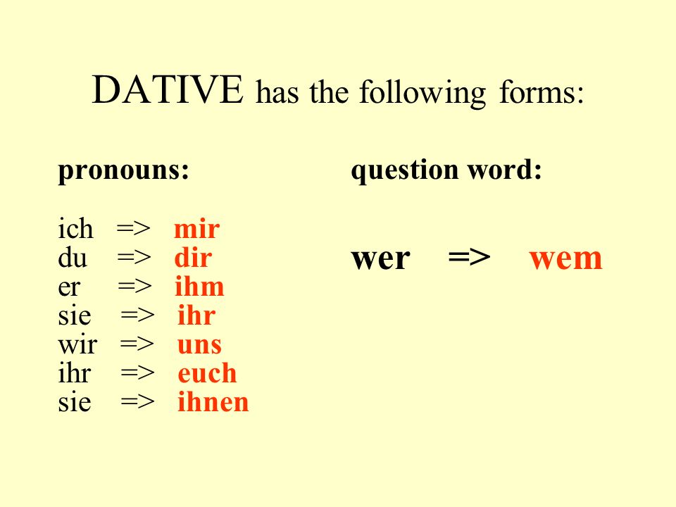DATIVE has the following forms:
