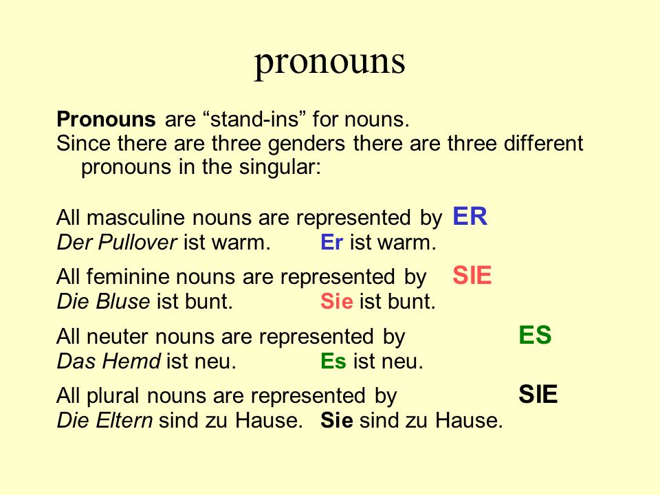 pronouns Pronouns are stand-ins for nouns.