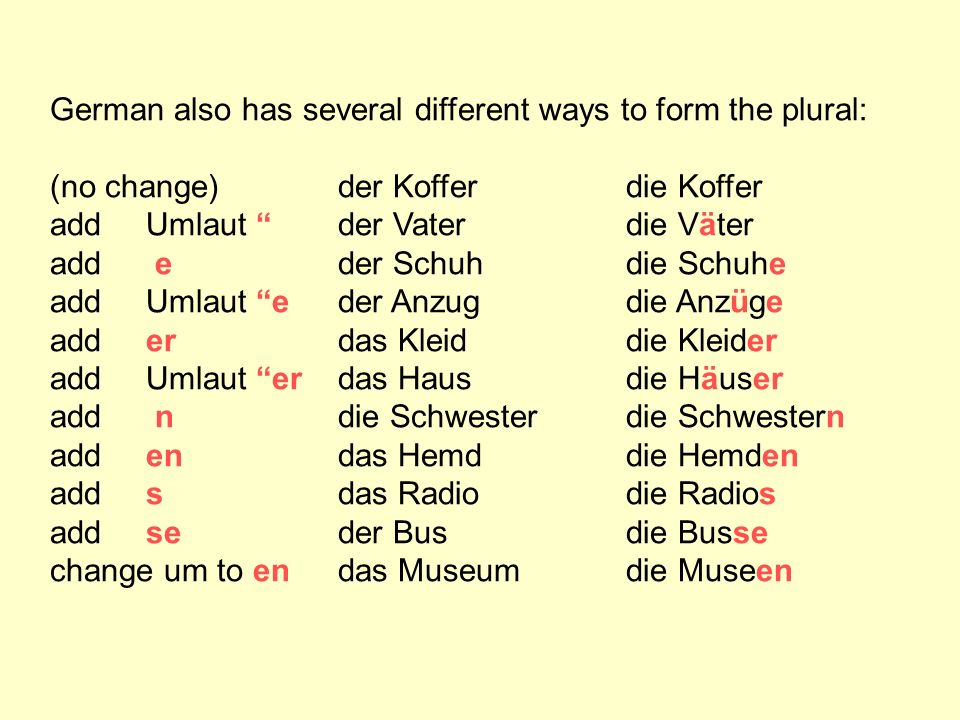 German also has several different ways to form the plural: