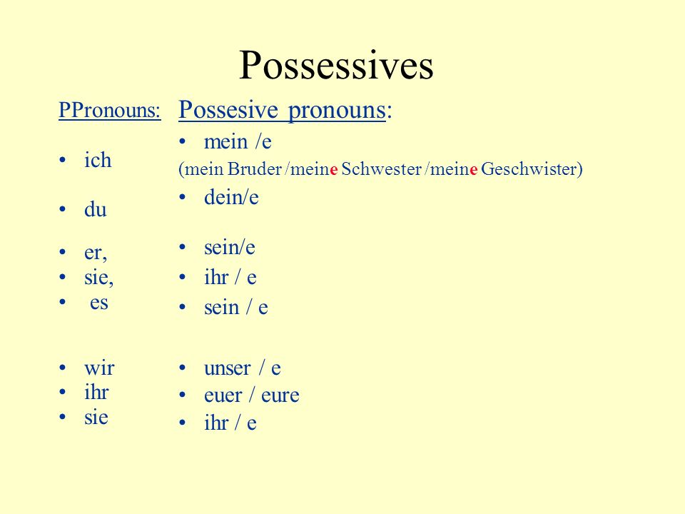 Possessives Possesive pronouns: PPronouns: mein /e ich dein/e du