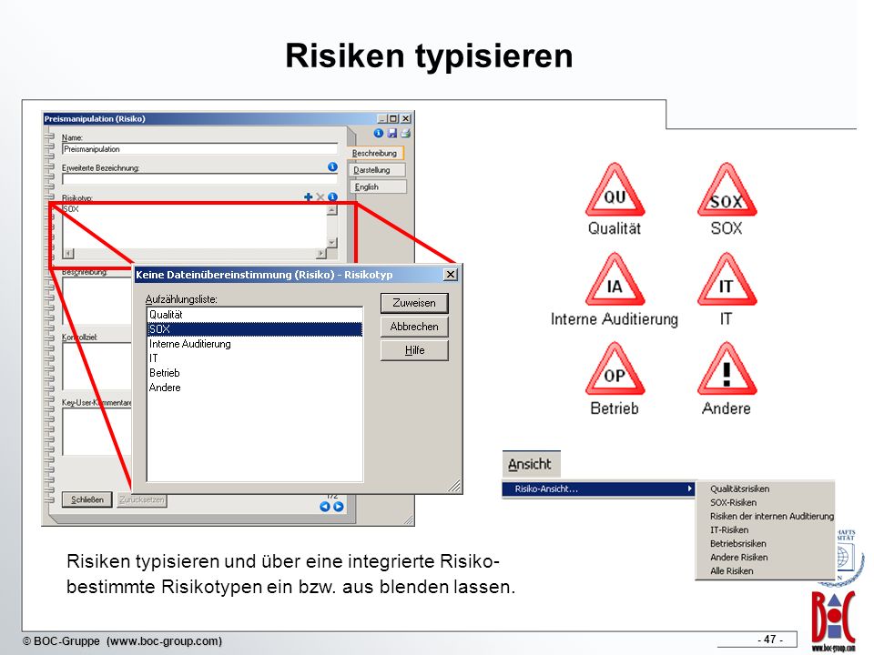 Risiken typisieren Risiken typisieren und über eine integrierte Risiko-Ansichtsfunktion bestimmte Risikotypen ein bzw.