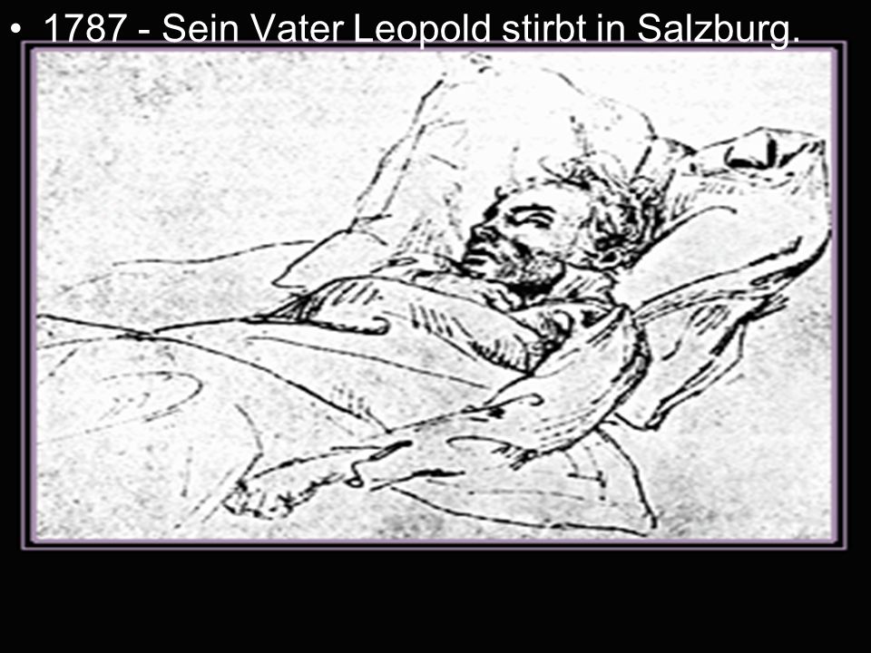 Sein Vater Leopold stirbt in Salzburg.