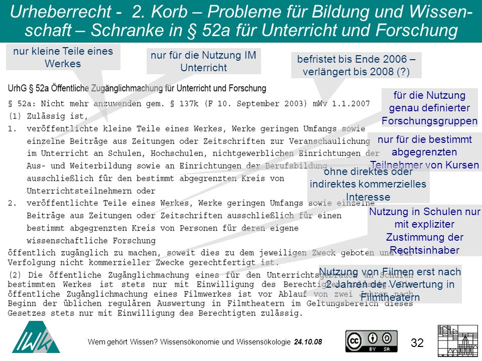 Urheberrecht - 2. Korb – Probleme für Bildung und Wissen-schaft – Schranke in § 52a für Unterricht und Forschung