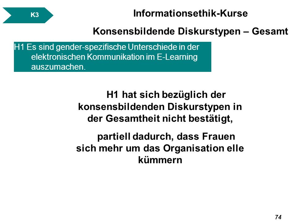 Informationsethik-Kurse Konsensbildende Diskurstypen – Gesamt