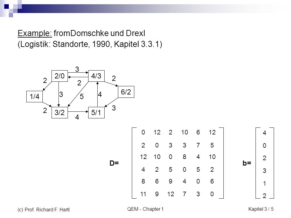Example: fromDomschke und Drexl (Logistik: Standorte, 1990, Kapitel 3