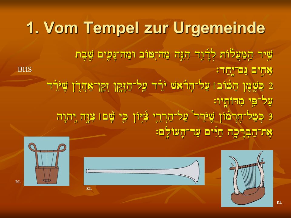 1. Vom Tempel zur Urgemeinde