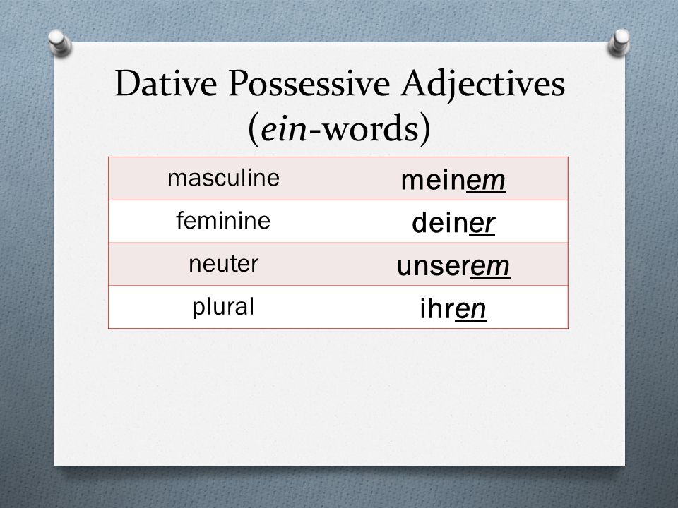 Dative Possessive Adjectives (ein-words)