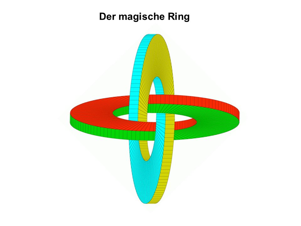 Der magische Ring