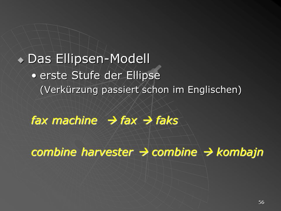 Das Ellipsen-Modell erste Stufe der Ellipse fax machine  fax  faks