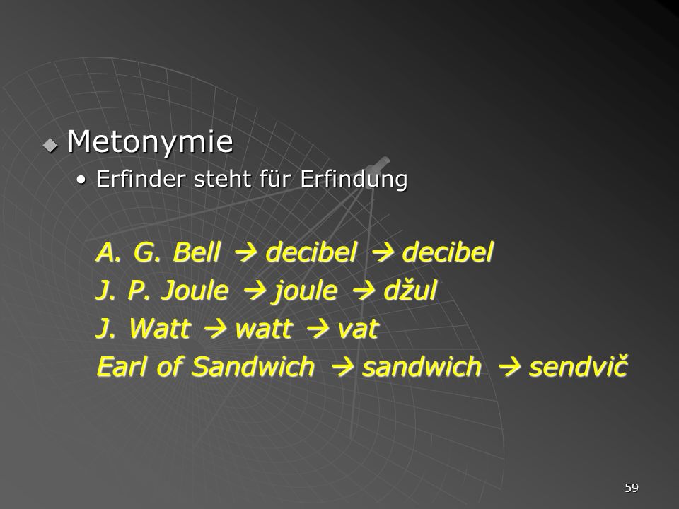 Metonymie A. G. Bell  decibel  decibel J. P. Joule  joule  džul