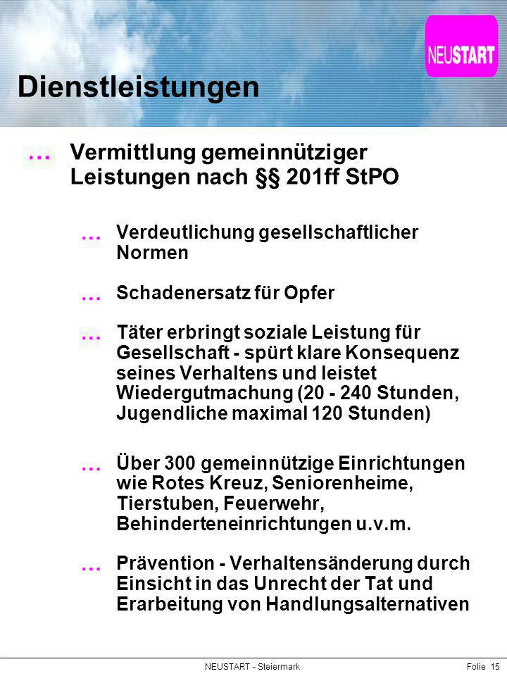 Dienstleistungen Vermittlung gemeinnütziger Leistungen nach §§ 201ff StPO. Verdeutlichung gesellschaftlicher Normen.