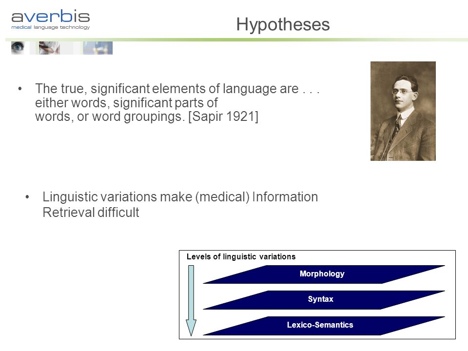 Hypotheses The true, significant elements of language are either words, significant parts of words, or word groupings. [Sapir 1921]