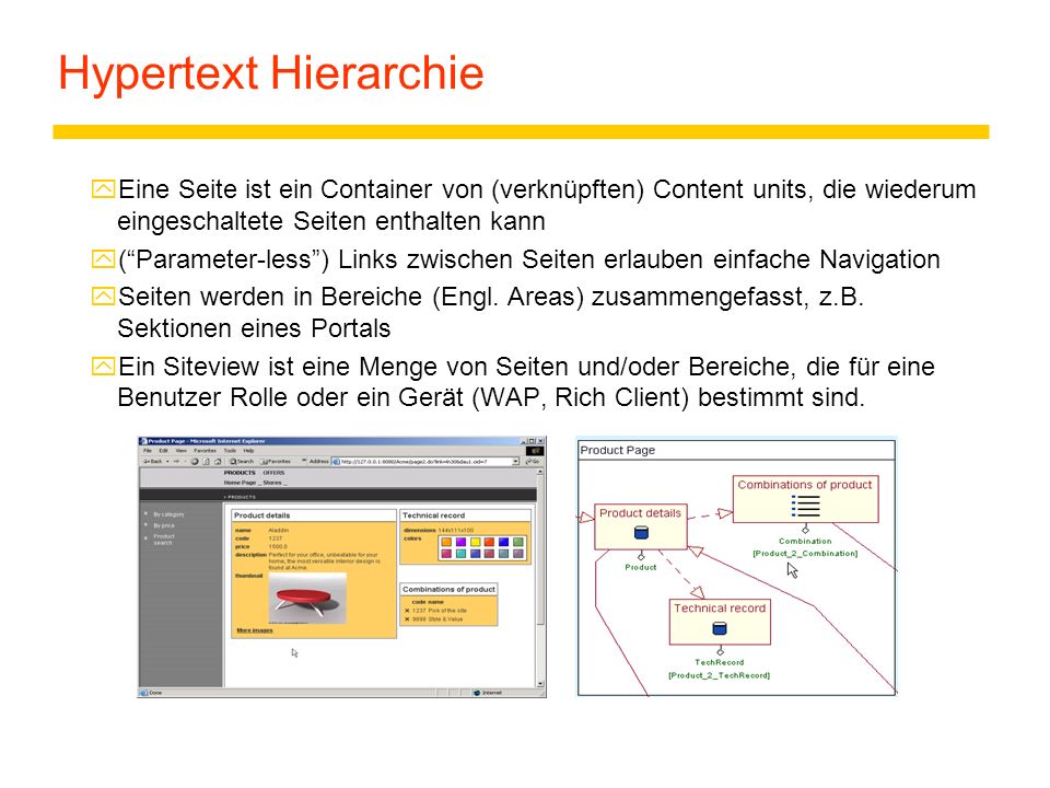 Hypertext Hierarchie Eine Seite ist ein Container von (verknüpften) Content units, die wiederum eingeschaltete Seiten enthalten kann.