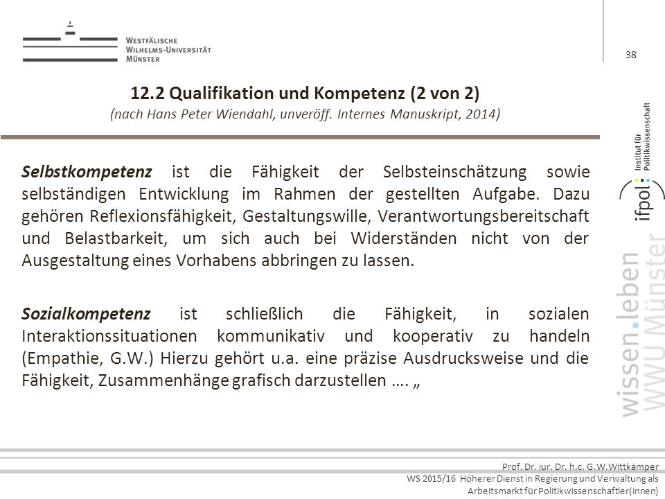 12.2 Qualifikation und Kompetenz (2 von 2) (nach Hans Peter Wiendahl, unveröff. Internes Manuskript, 2014)