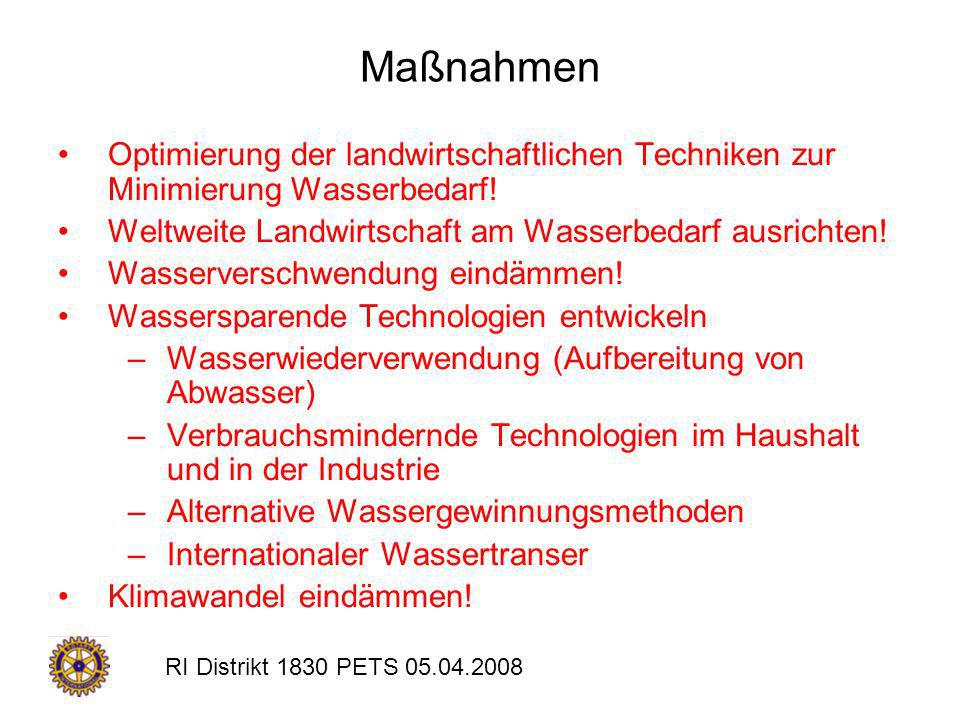 Maßnahmen Optimierung der landwirtschaftlichen Techniken zur Minimierung Wasserbedarf! Weltweite Landwirtschaft am Wasserbedarf ausrichten!