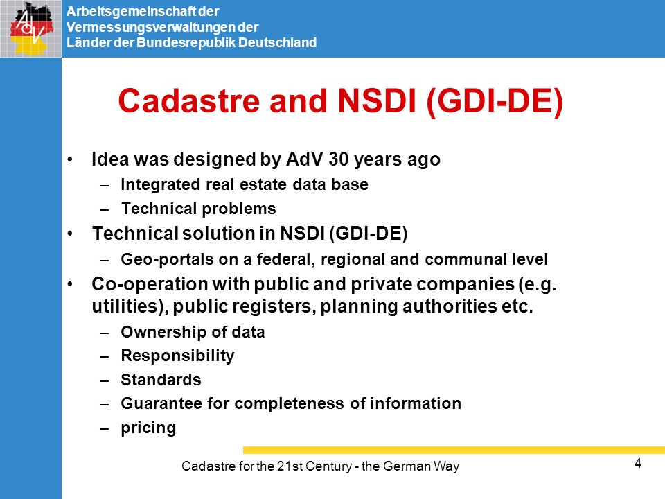 Cadastre and NSDI (GDI-DE)