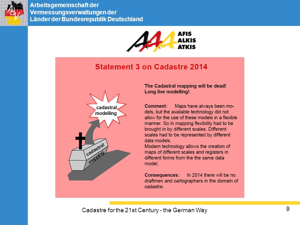 Cadastre for the 21st Century - the German Way
