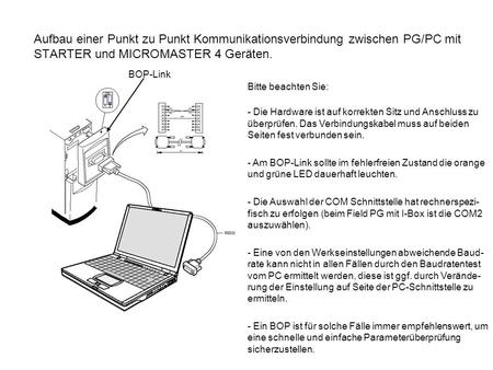 Aufbau einer Punkt zu Punkt Kommunikationsverbindung zwischen PG/PC mit STARTER und MICROMASTER 4 Geräten. BOP-Link Bitte beachten Sie: - Die Hardware.
