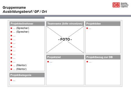 Gruppenname Ausbildungsberuf / GF / Ort Projektteilnehmer Projektkategorie … (Sprecher) … … (Mentor) … Projektidee … - FOTO - Teamname (bitte einsetzen)
