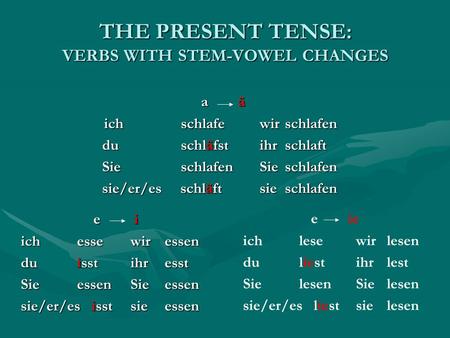 THE PRESENT TENSE: VERBS WITH STEM-VOWEL CHANGES