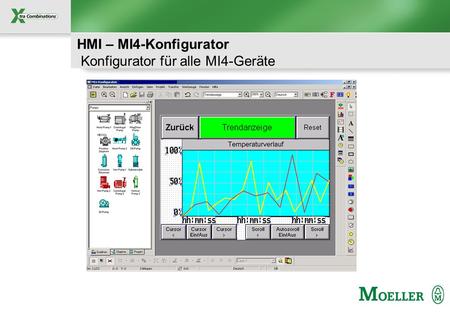 HMI – MI4-Konfigurator Konfigurator für alle MI4-Geräte