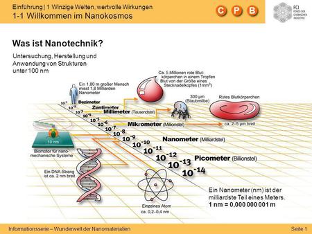 C P B Was ist Nanotechnik?