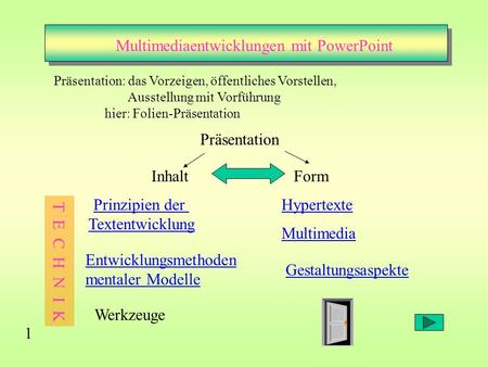 Multimediaentwicklungen mit PowerPoint
