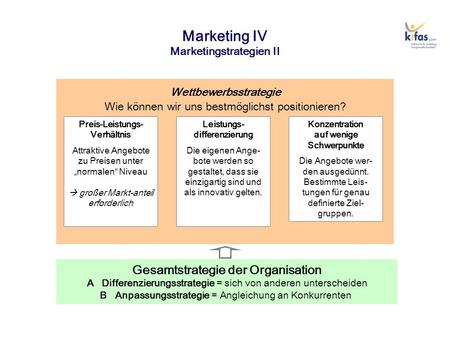 Marketing IV Marketingstrategien II