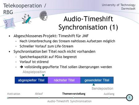 Telekooperation / RBG University of Technology Darmstadt Motivation AblaufThemenvorstellung Ausklang Audio-Timeshift Synchronisation 1 Audio-Timeshift.