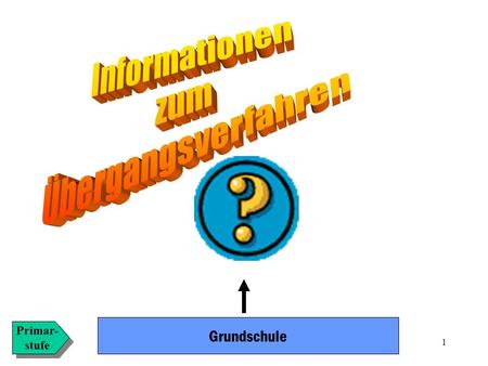 Informationen zum Übergangsverfahren Grundschule Primar- stufe.