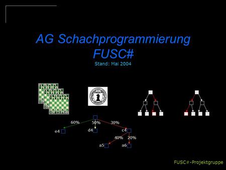 AG Schachprogrammierung FUSC# Stand: Mai 2004