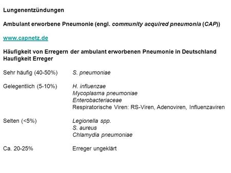 Lungenentzündungen Ambulant erworbene Pneumonie (engl. community acquired pneumonia (CAP)) www.capnetz.de Häufigkeit von Erregern der ambulant erworbenen.