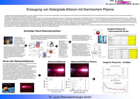 Erzeugung von Solargrade-Silizium mit thermischem Plasma