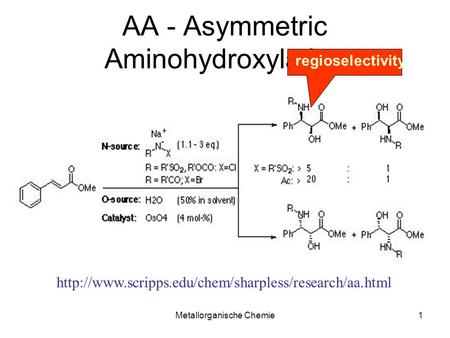 AA - Asymmetric Aminohydroxylation
