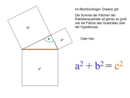 a2 + b2 = c2 Im Rechtwinkligen Dreieck gilt: