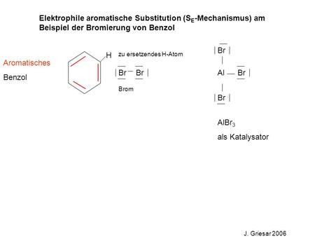Elektrophile aromatische Substitution (S E -Mechanismus) am Beispiel der Bromierung von Benzol J. Griesar 2006 Br Al Aromatisches Benzol H zu ersetzendes.